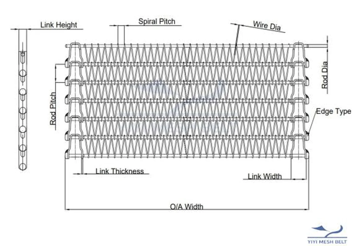 Spiral freezer belt dimension drawing from the YIYI Mesh Belt technical specification