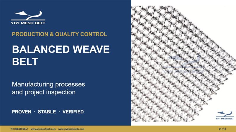 YIYI Mesh Belt Balanced Weave Belt Production and Quality Control