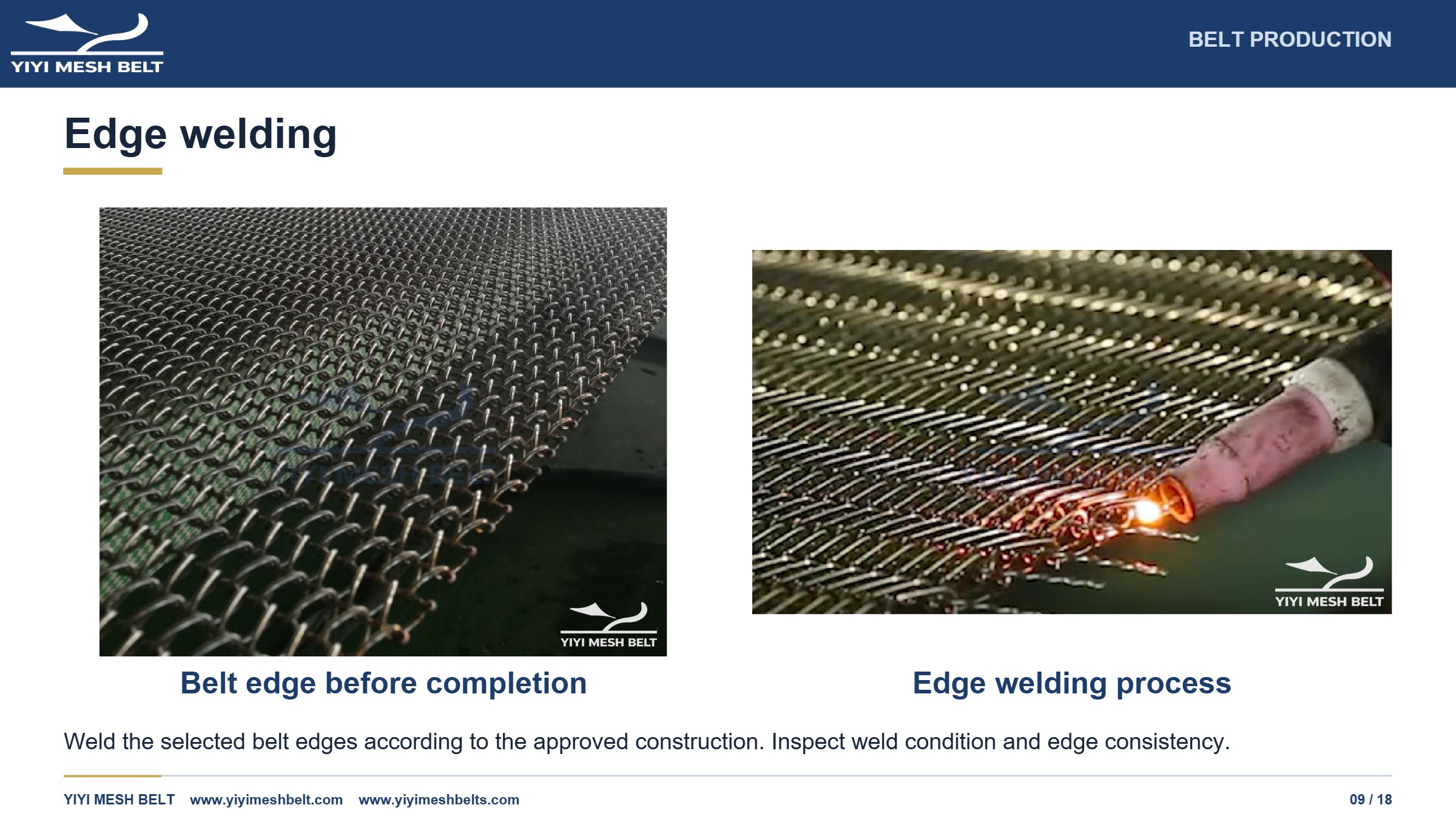 YIYI Mesh Belt Balanced Weave Belt Production and Quality Control page 9