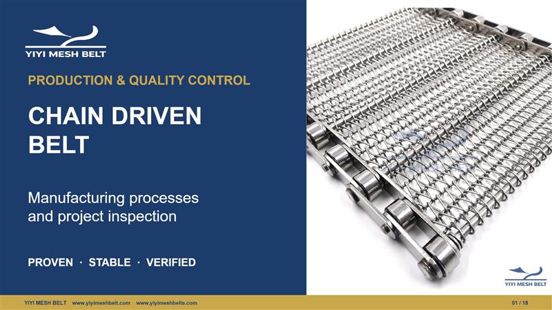 YIYI Mesh Belt Chain Driven Belt Production and Quality Control