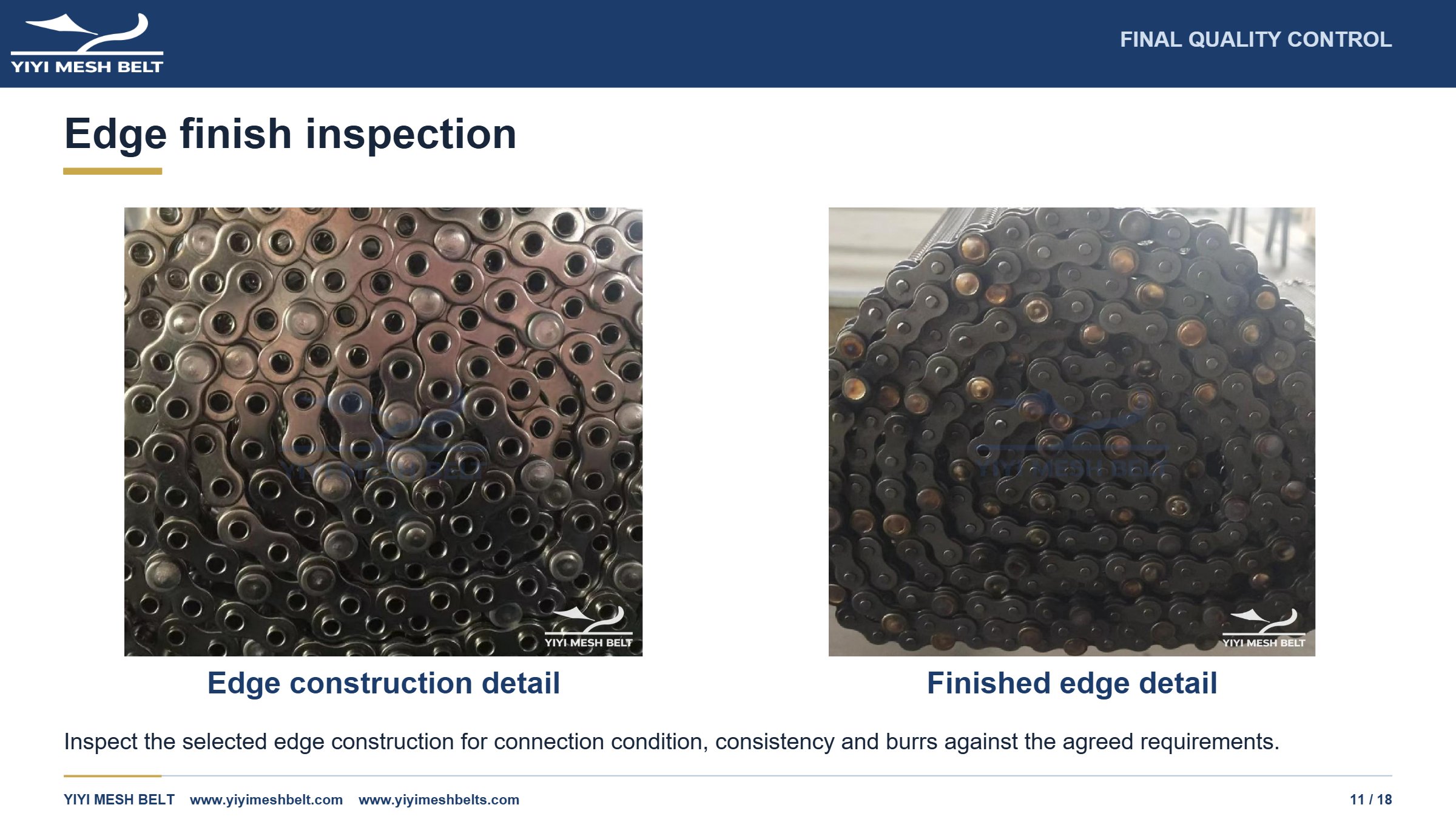 YIYI Mesh Belt Chain Driven Belt Production and Quality Control page 11