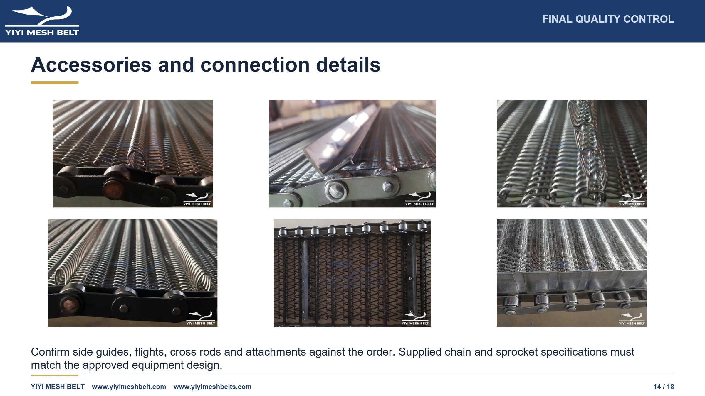 YIYI Mesh Belt Chain Driven Belt Production and Quality Control page 14