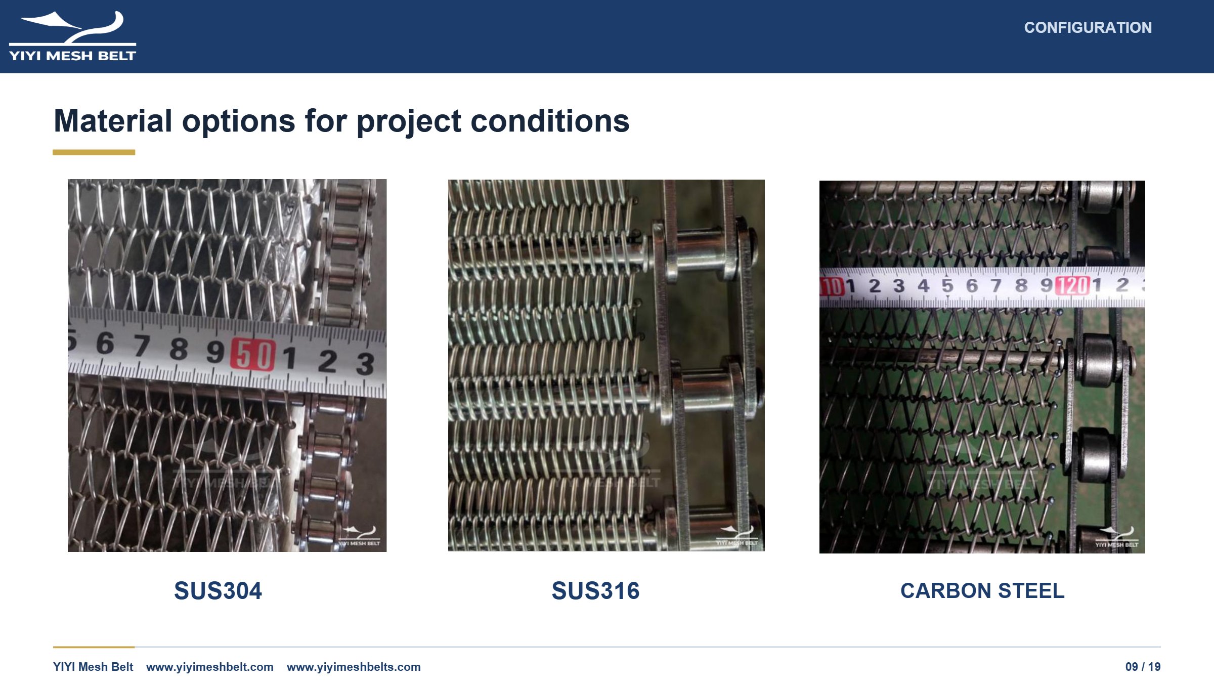 YIYI Mesh Belt Chain Driven Belt Technical Specification page 9
