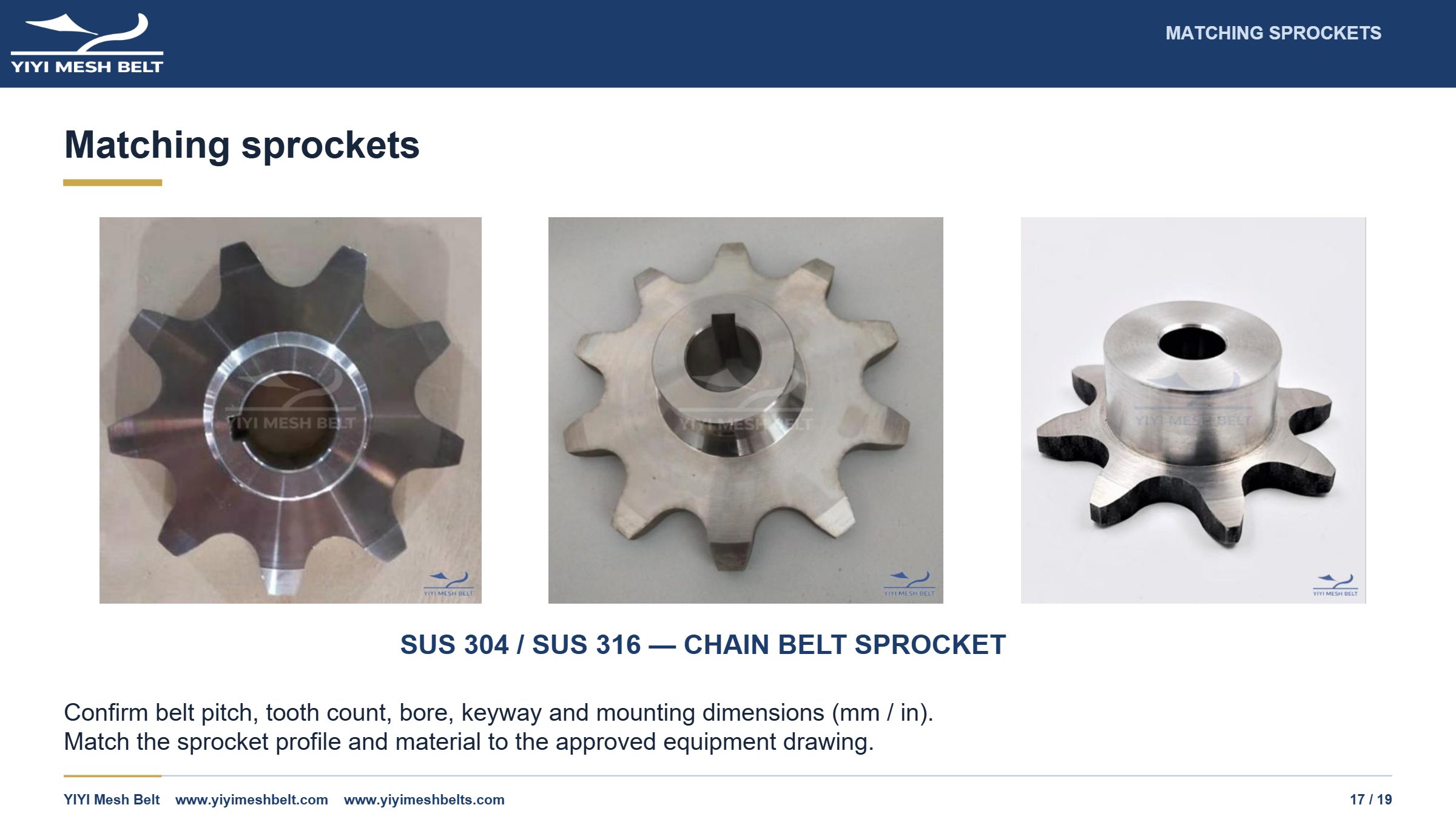 YIYI Mesh Belt Chain Driven Belt Technical Specification page 17