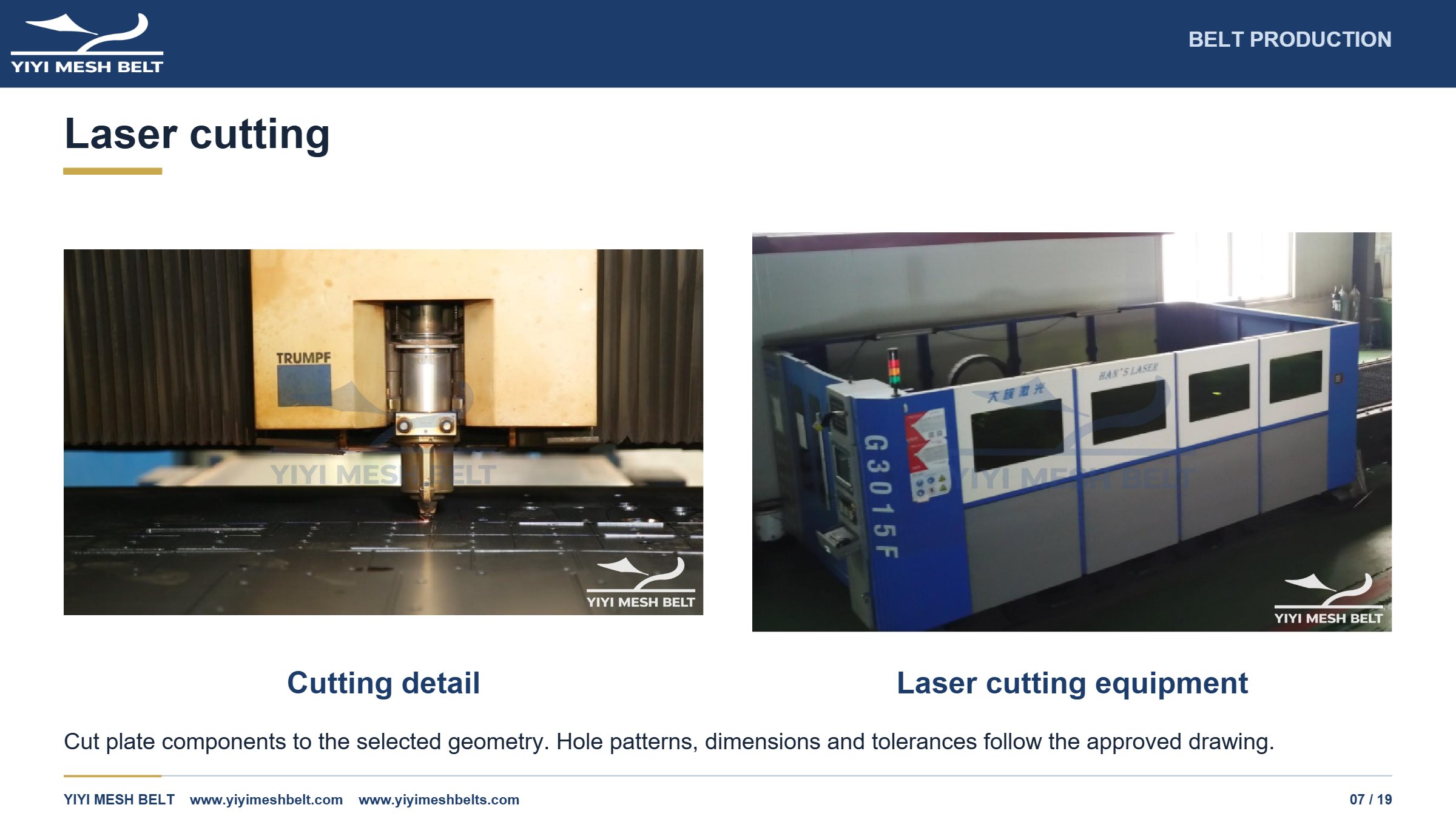 YIYI Mesh Belt Chain Plate / Plate Link Belt Production and Quality Control page 7