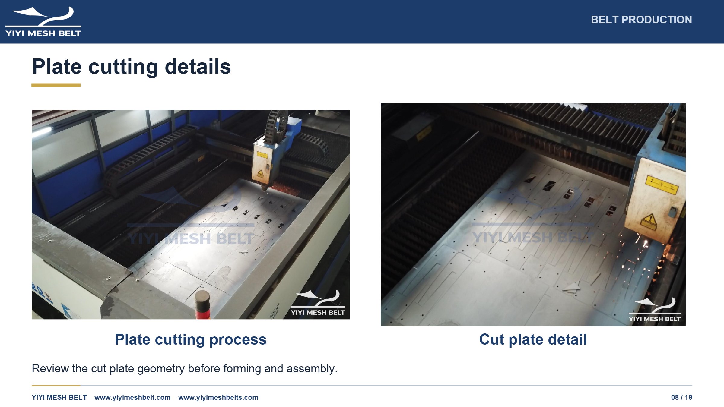 YIYI Mesh Belt Chain Plate / Plate Link Belt Production and Quality Control page 8