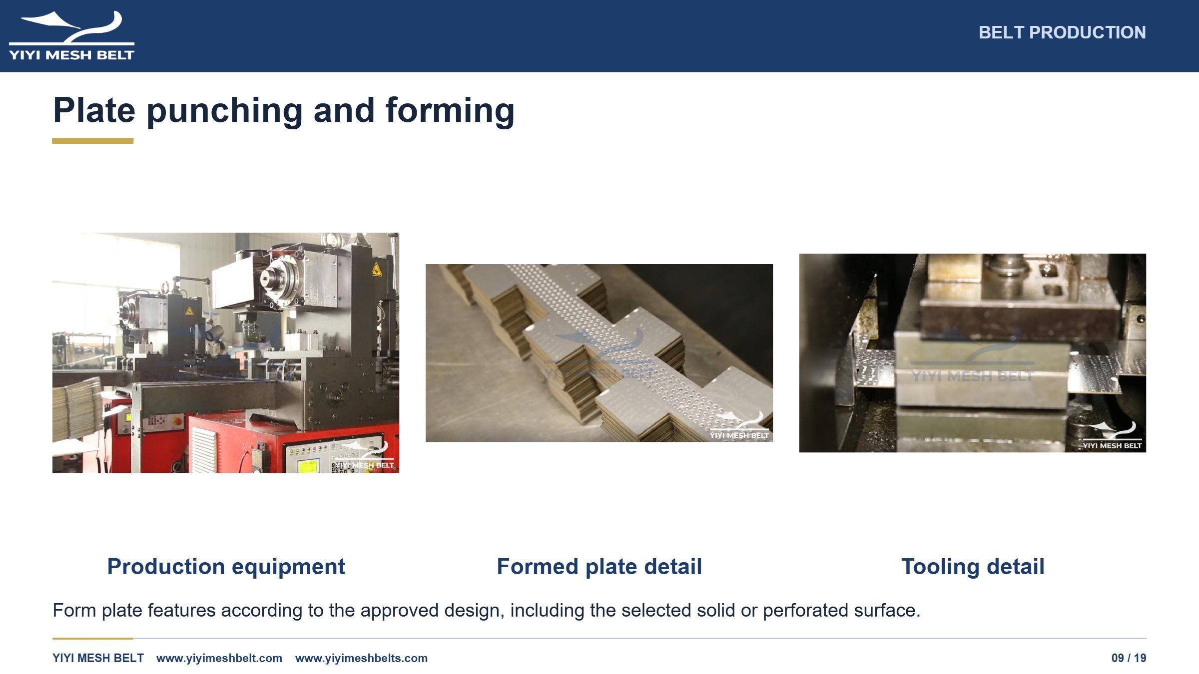 YIYI Mesh Belt Chain Plate / Plate Link Belt Production and Quality Control page 9