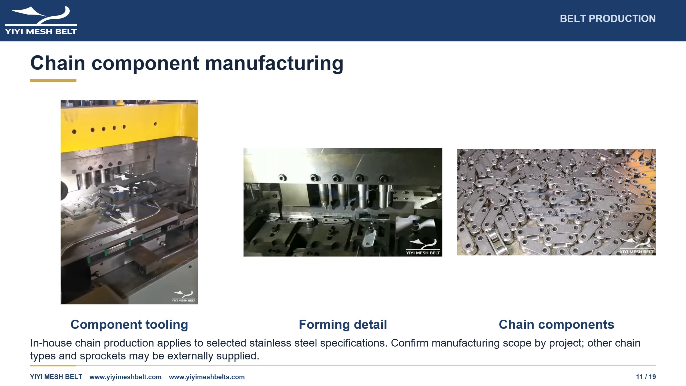 YIYI Mesh Belt Chain Plate / Plate Link Belt Production and Quality Control page 11