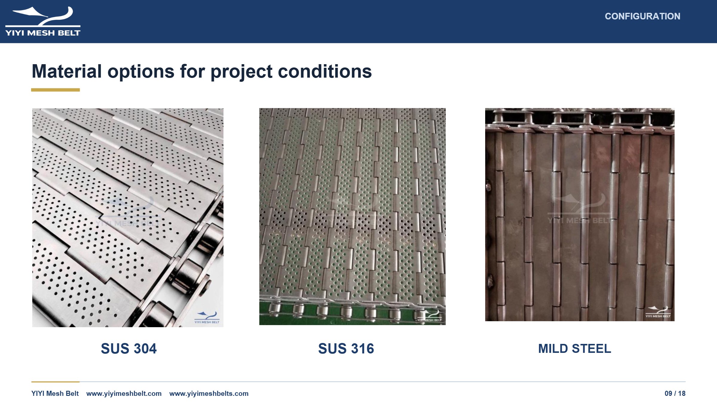 YIYI Mesh Belt Chain Plate / Plate Link Belt Technical Specification page 9
