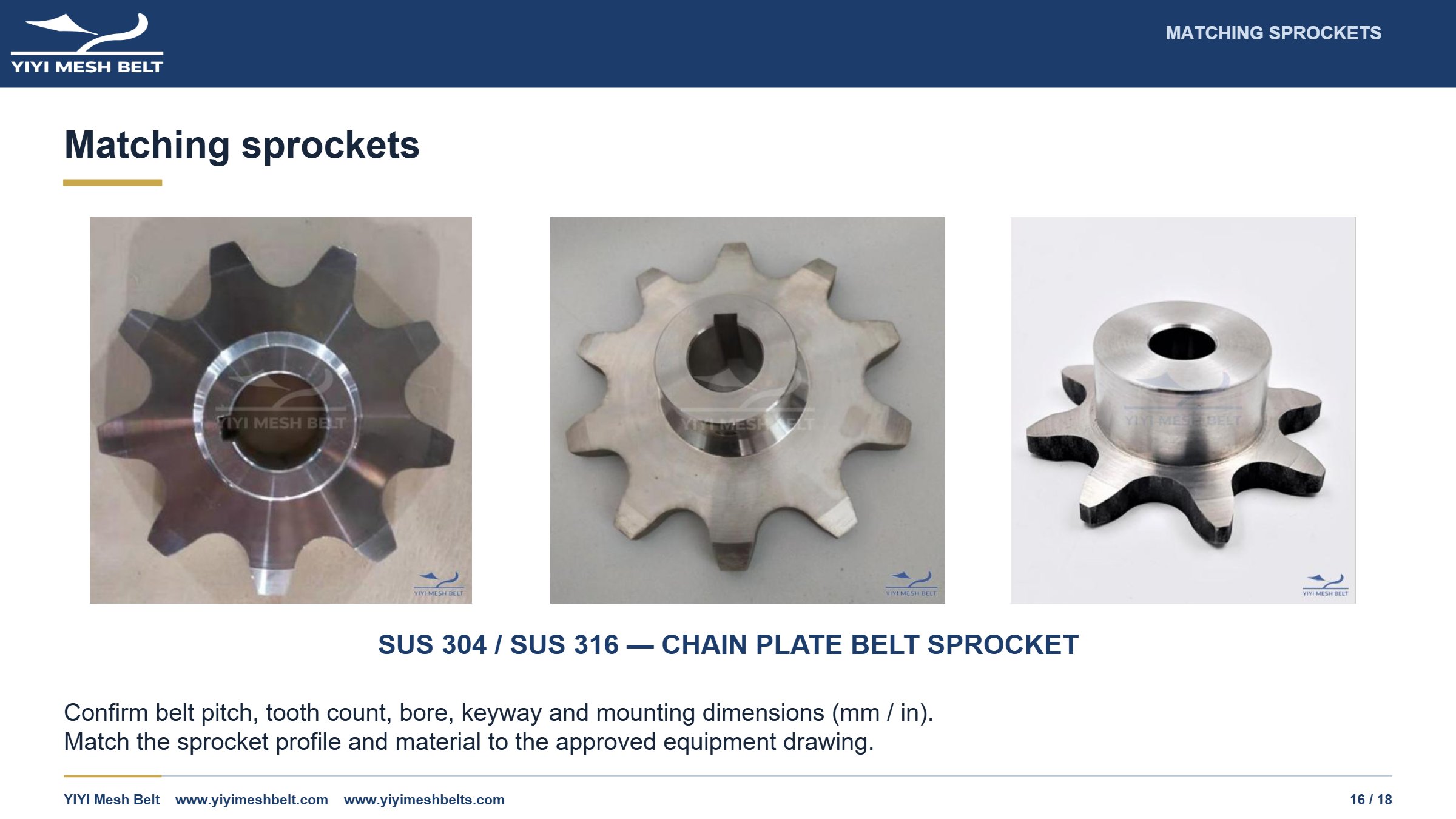 YIYI Mesh Belt Chain Plate / Plate Link Belt Technical Specification page 16