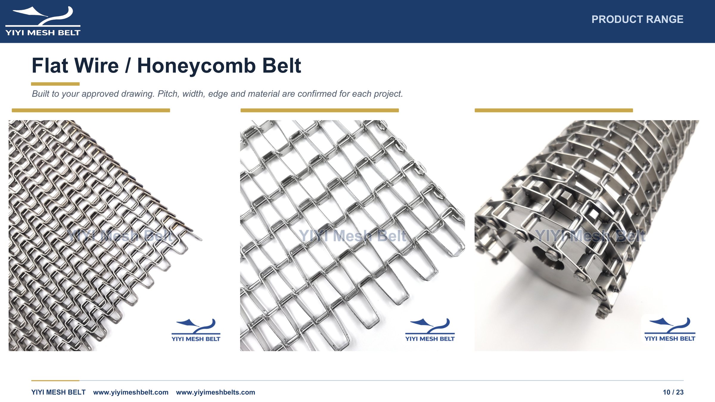 YIYI Mesh Belt Company Introduction page 10
