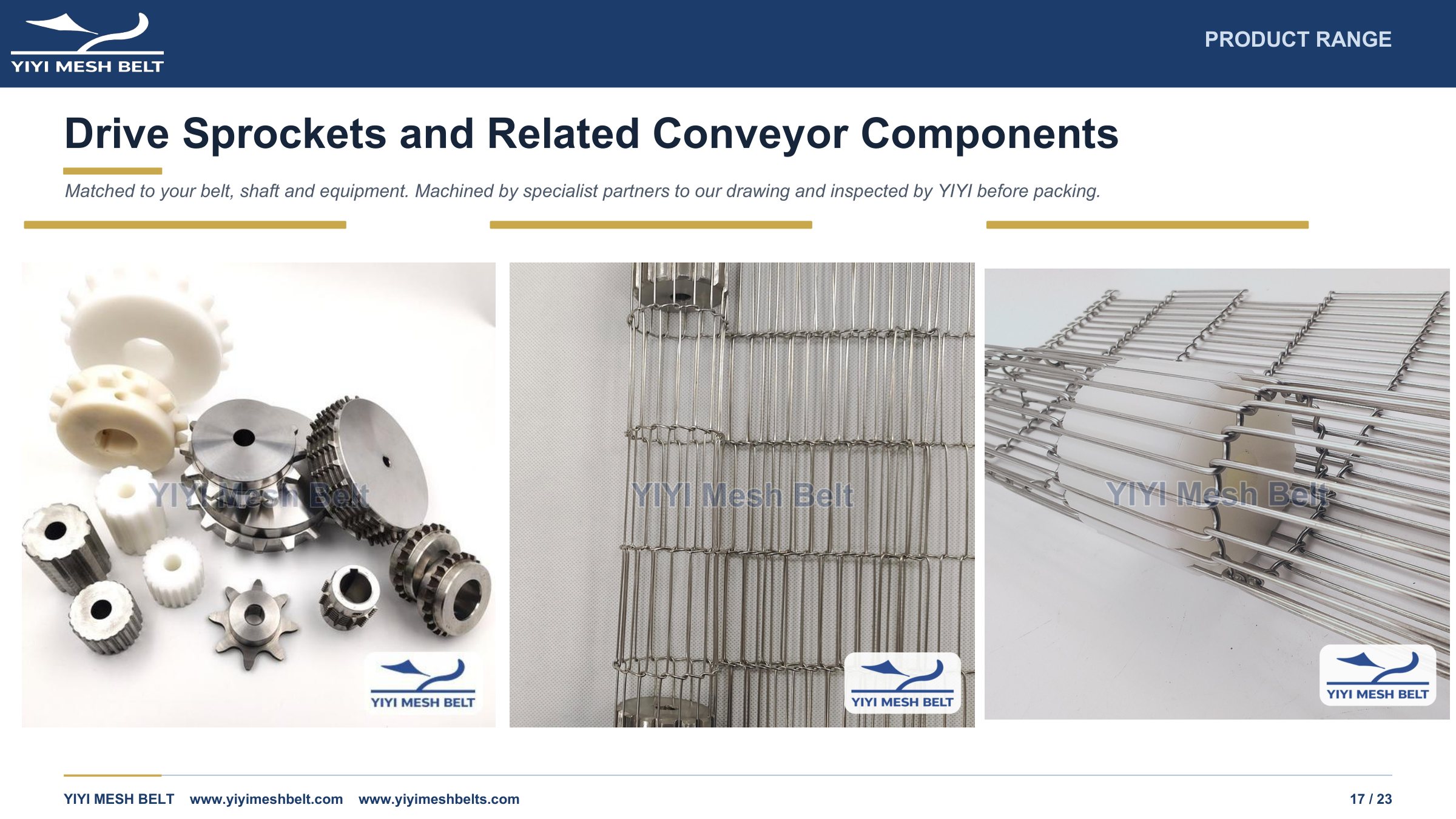 YIYI Mesh Belt Company Introduction page 17