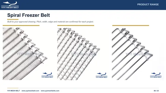 12 product families — page 6