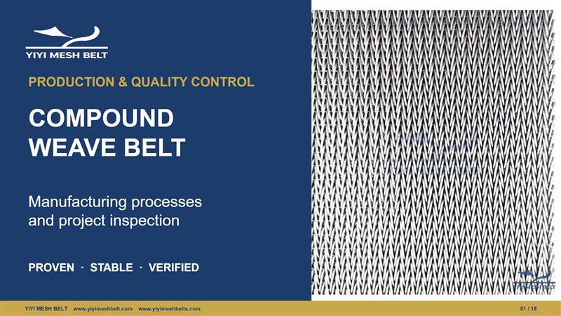 YIYI Mesh Belt Compound Weave Belt Production and Quality Control