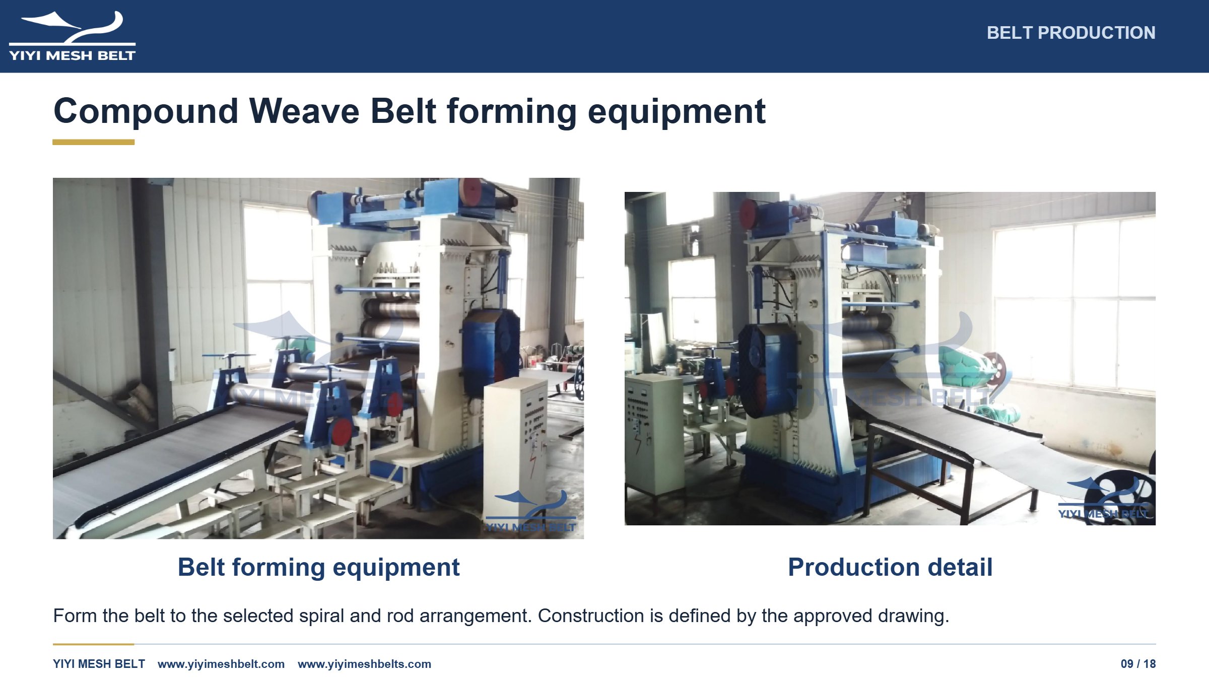 YIYI Mesh Belt Compound Weave Belt Production and Quality Control page 9