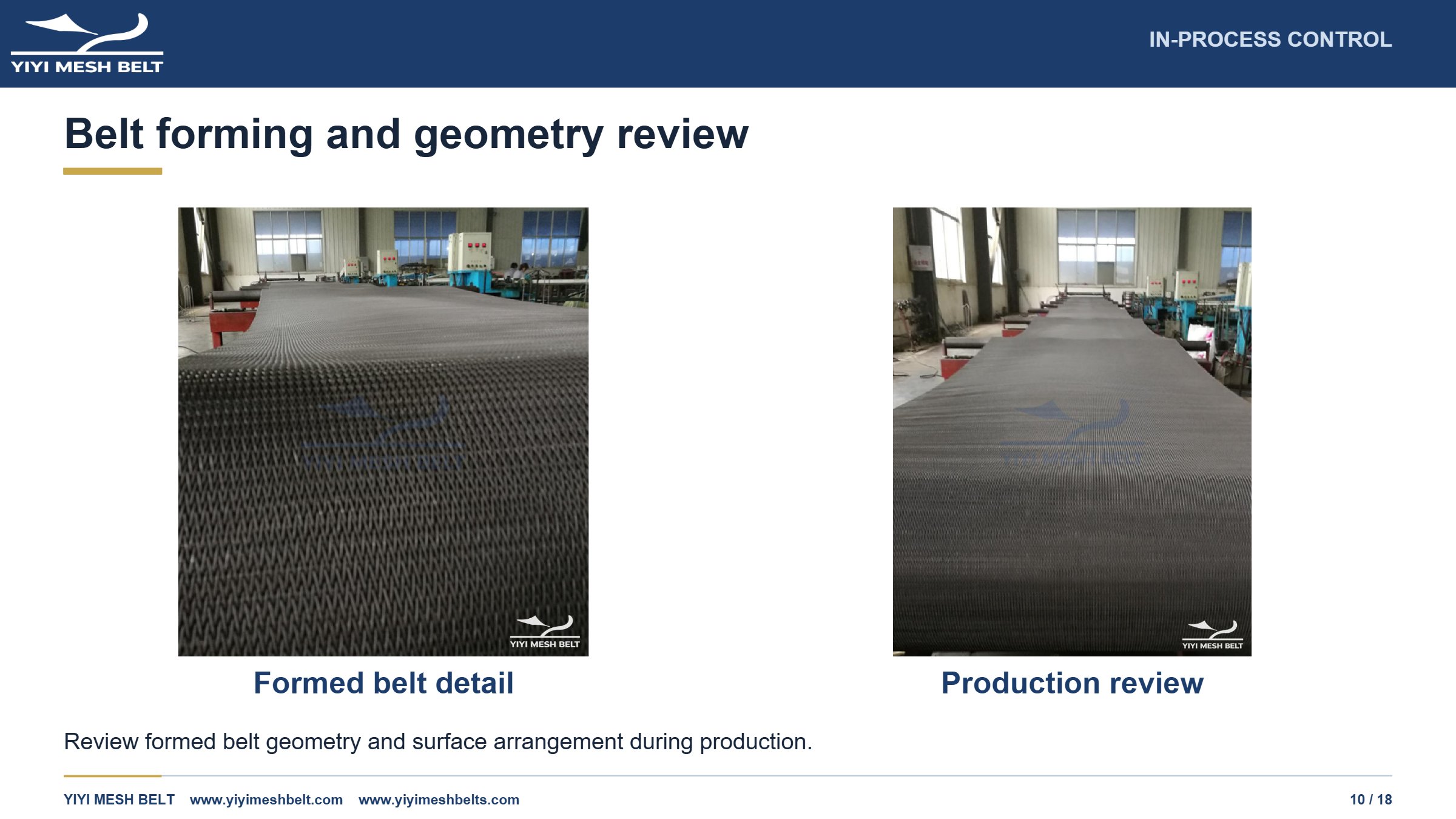 YIYI Mesh Belt Compound Weave Belt Production and Quality Control page 10