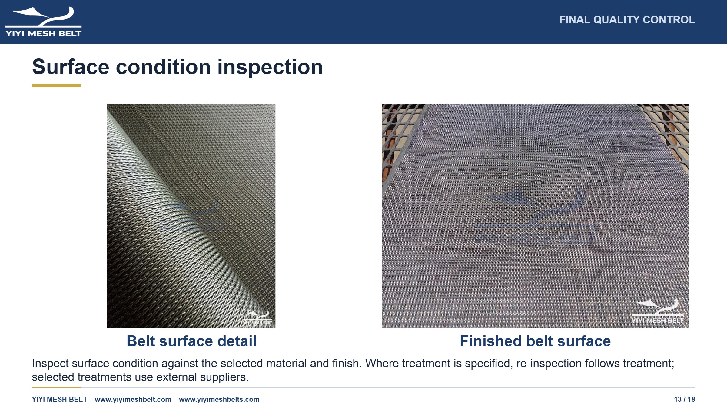 YIYI Mesh Belt Compound Weave Belt Production and Quality Control page 13