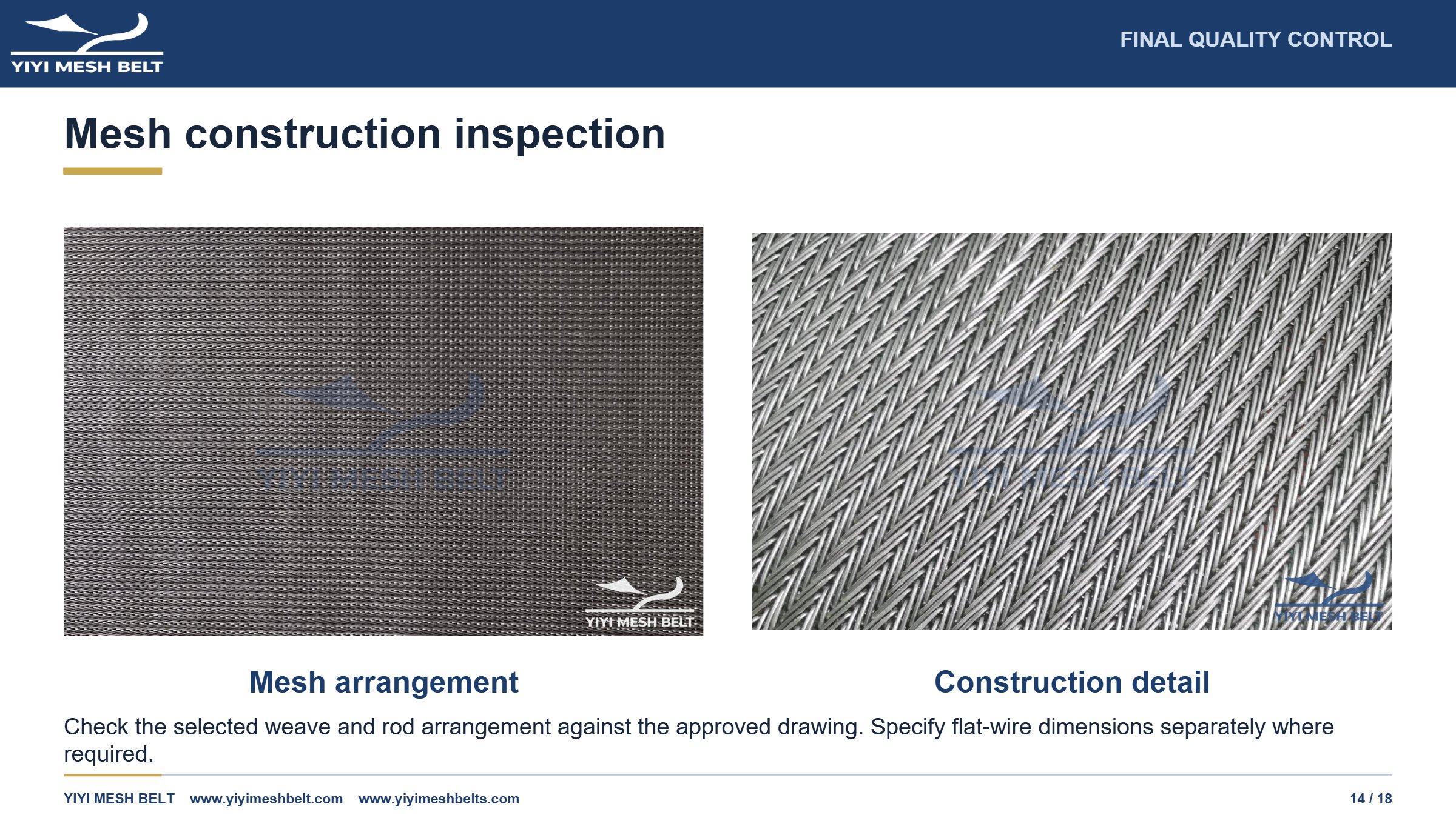 YIYI Mesh Belt Compound Weave Belt Production and Quality Control page 14