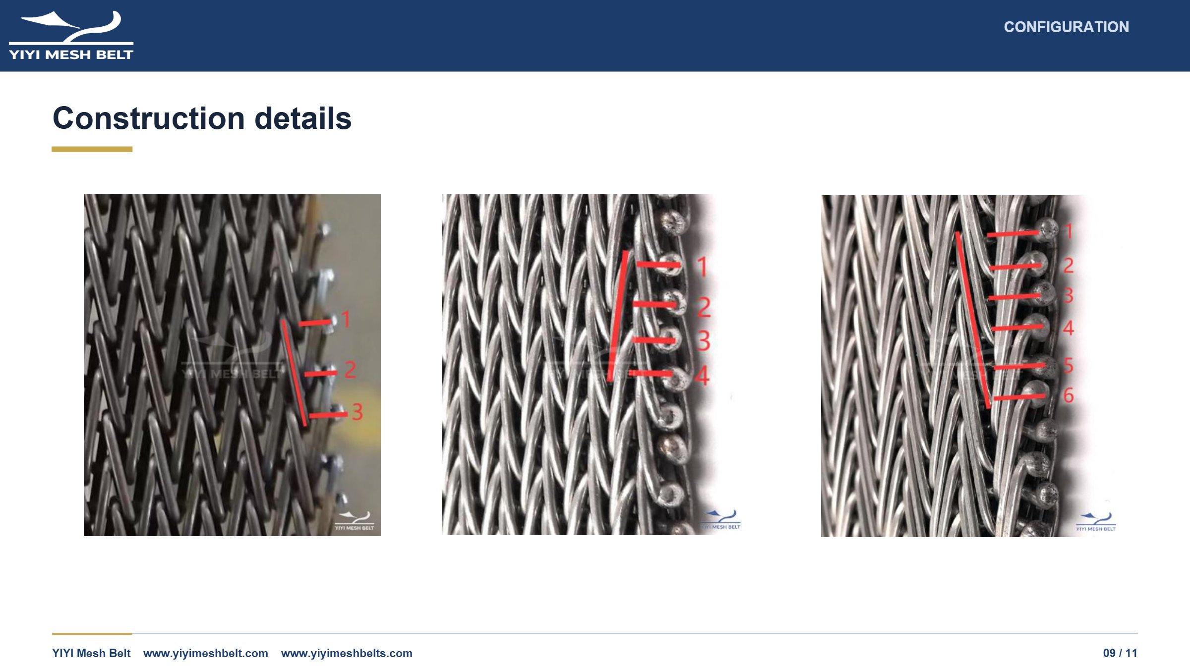 YIYI Mesh Belt Compound Weave Belt Technical Specification page 9