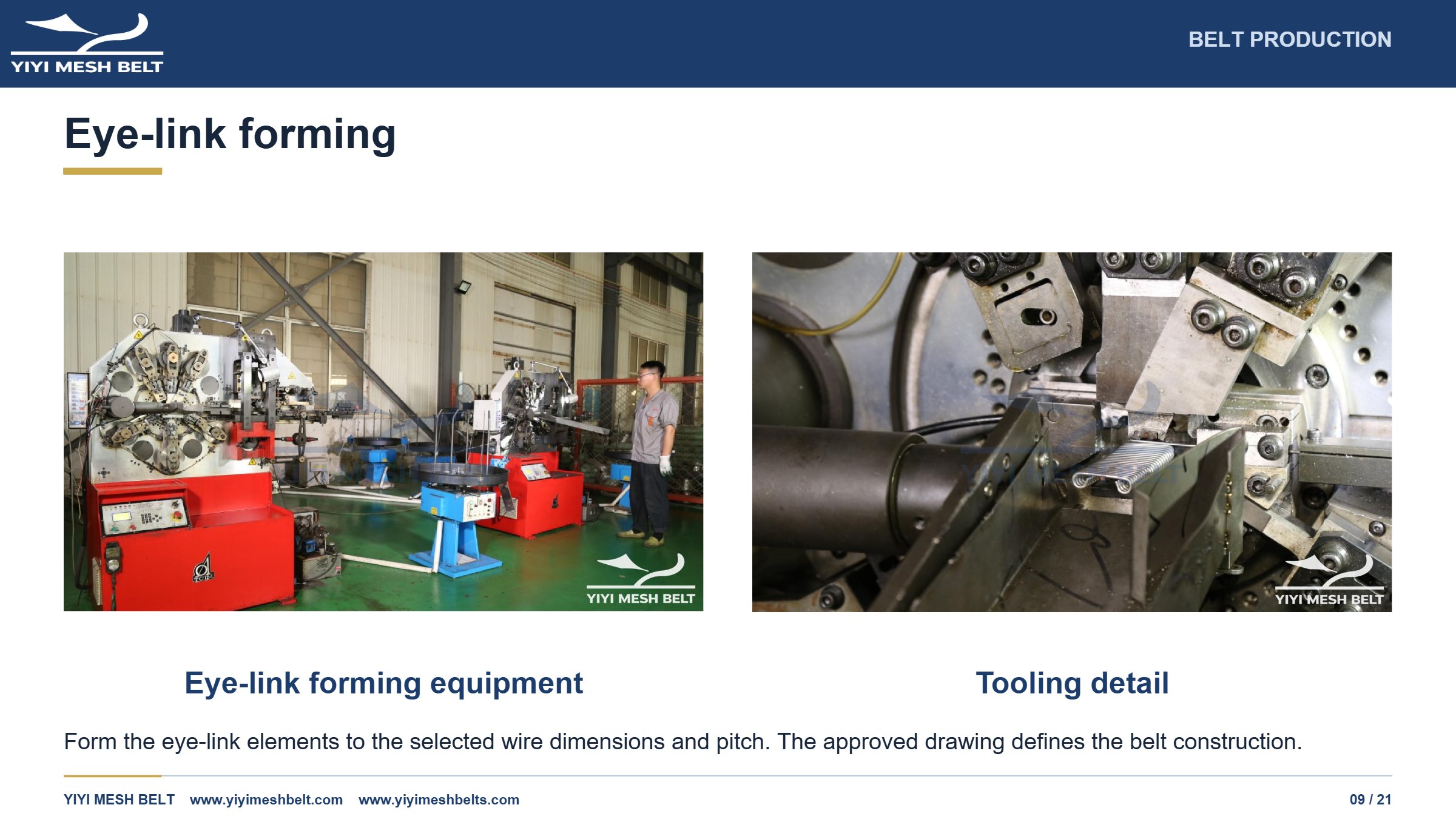 YIYI Mesh Belt Eye Link Belt Production and Quality Control page 9