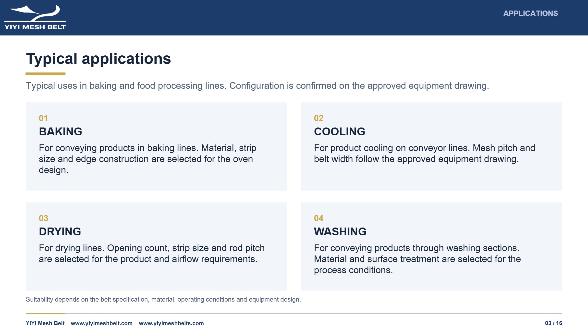 YIYI Mesh Belt Flat Wire / Honeycomb Belt Technical Specification page 3