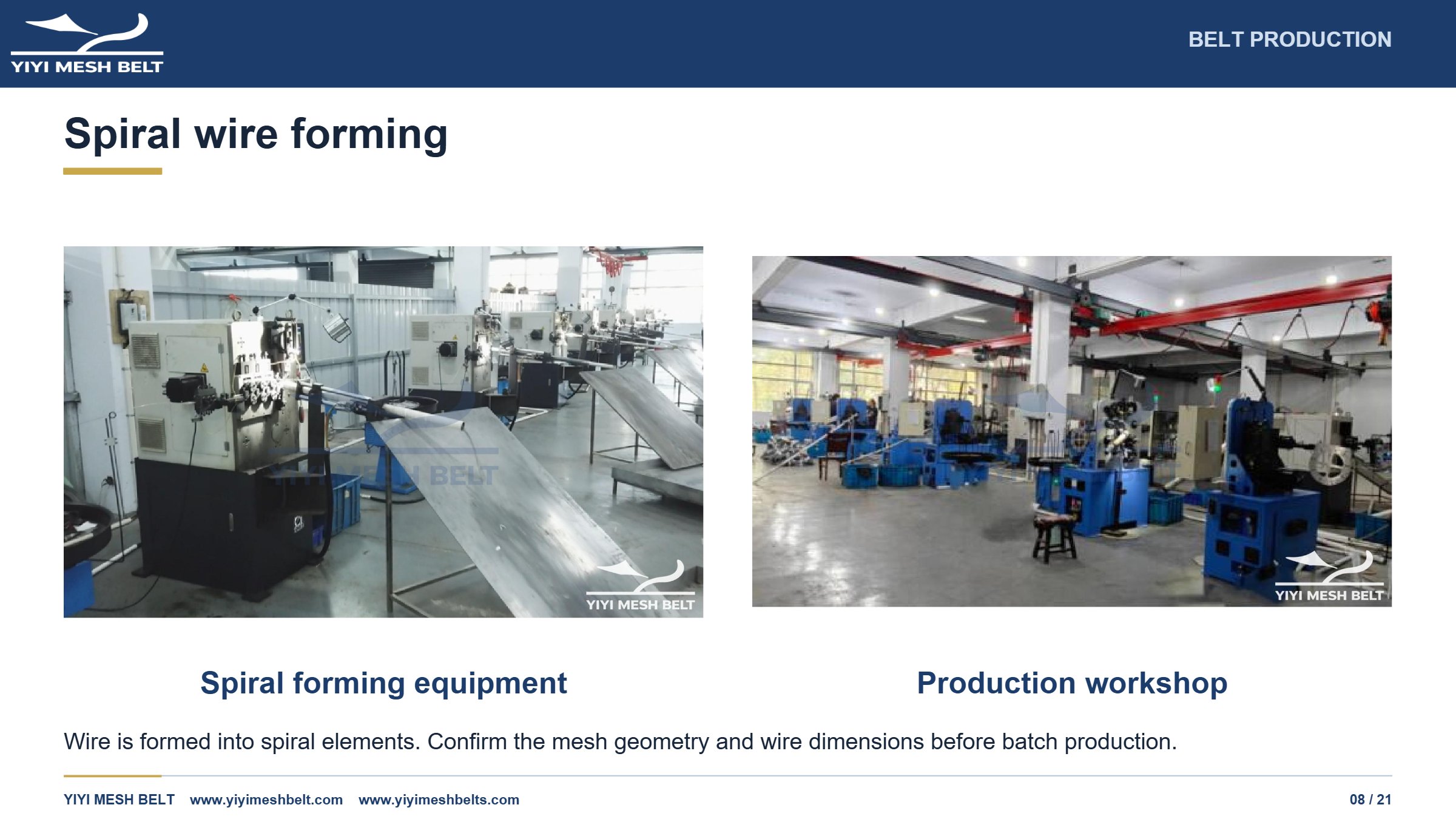 YIYI Mesh Belt Self-Stacking Belt Production and Quality Control page 8