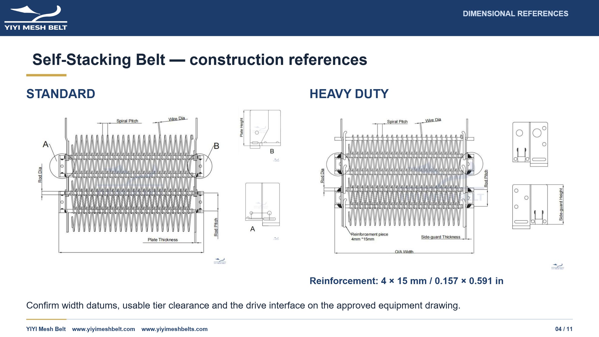 YIYI Mesh Belt Self-Stacking Belt Technical Specification page 4