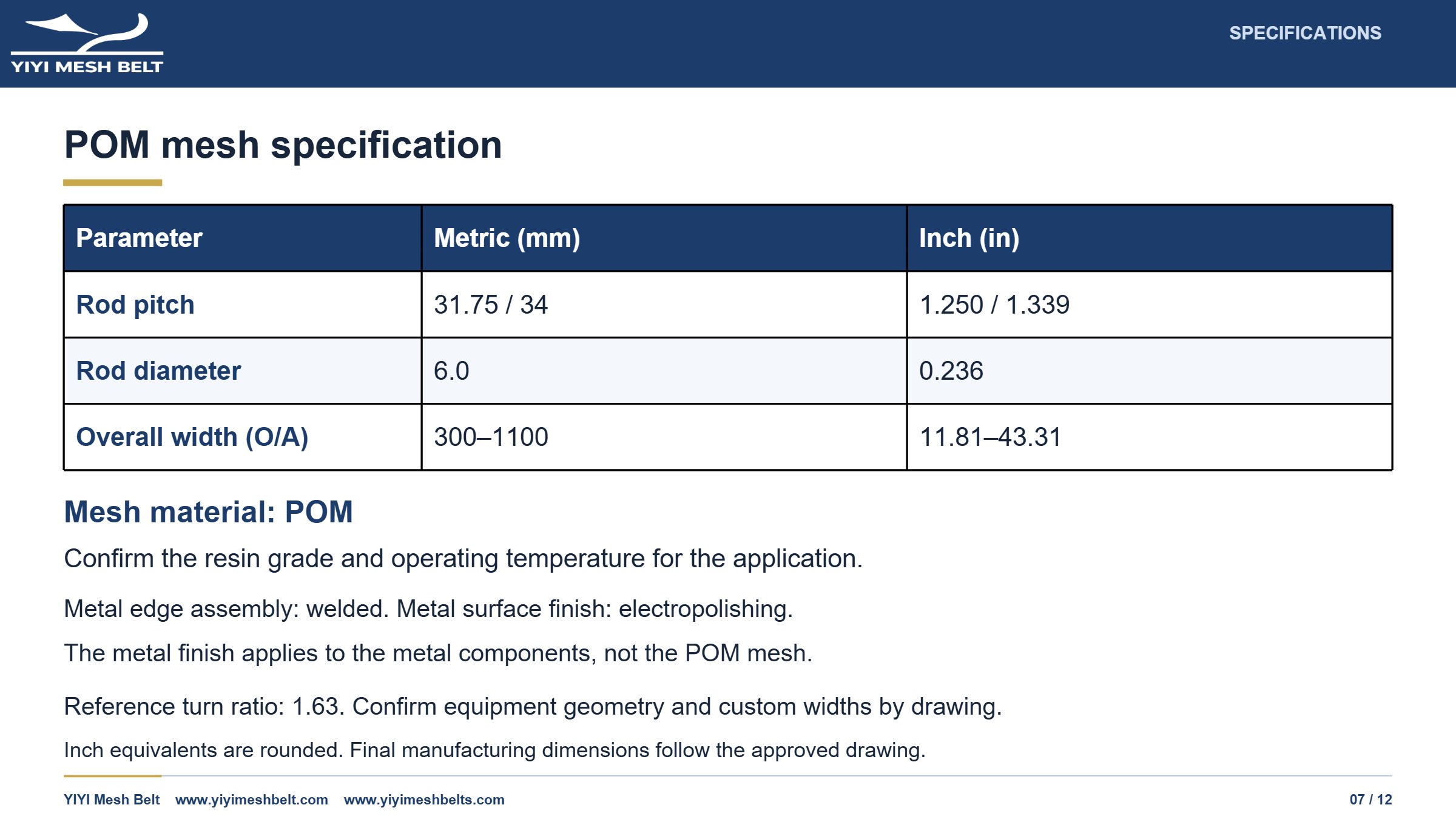 YIYI Mesh Belt Side Driven Belt Technical Specification page 7