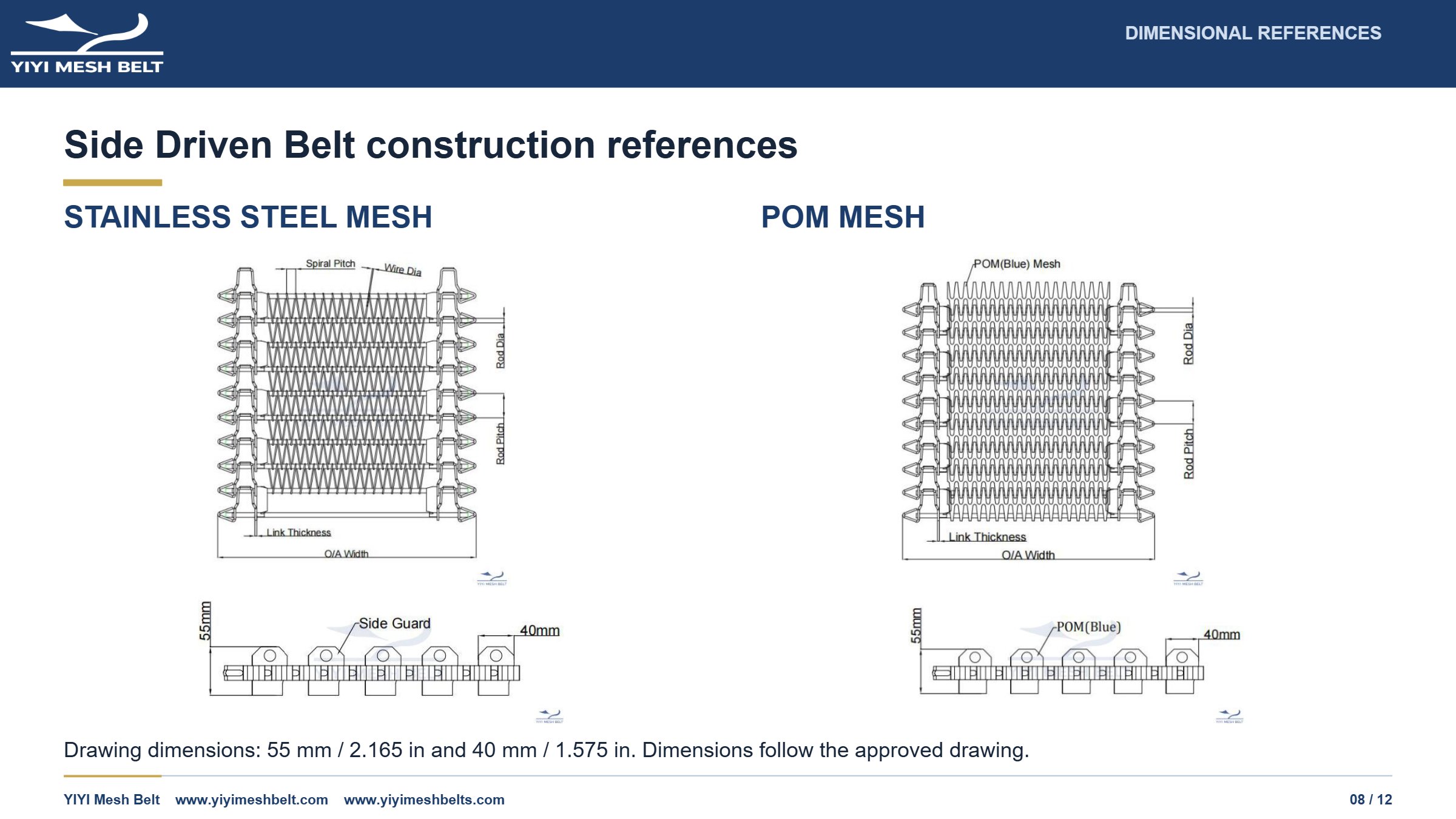 YIYI Mesh Belt Side Driven Belt Technical Specification page 8