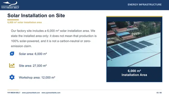 Solar installation on site — page 3