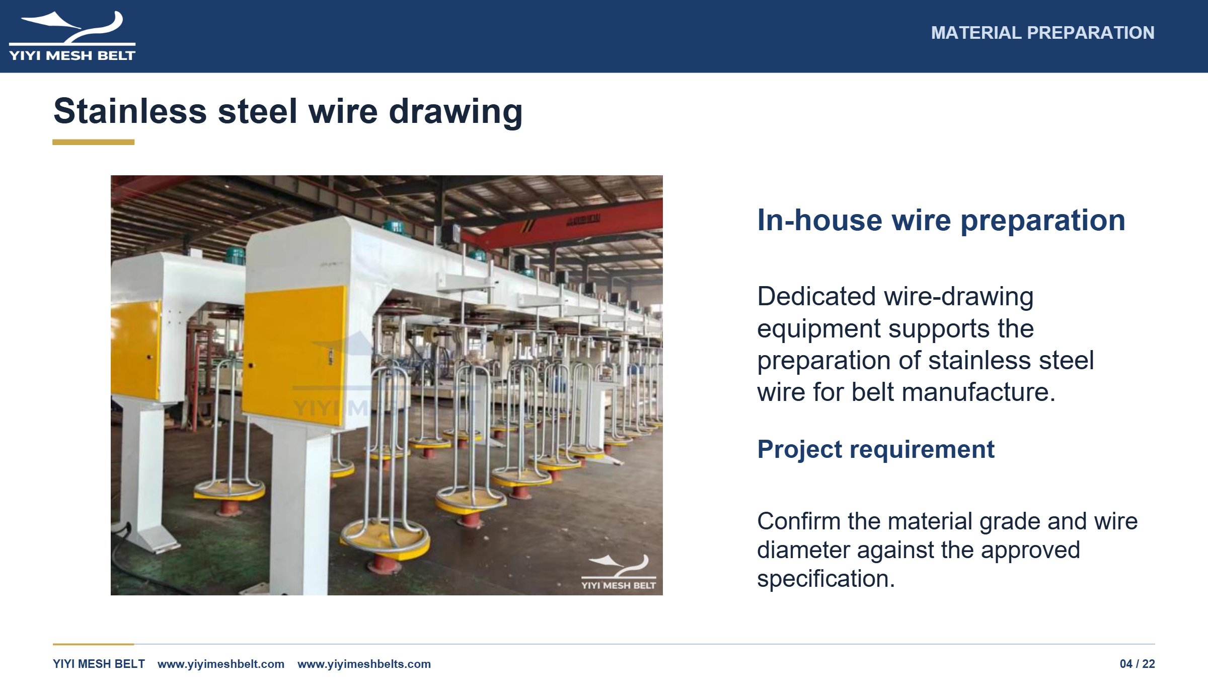 YIYI Mesh Belt Spiral Freezer Belt Production and Quality Control page 4