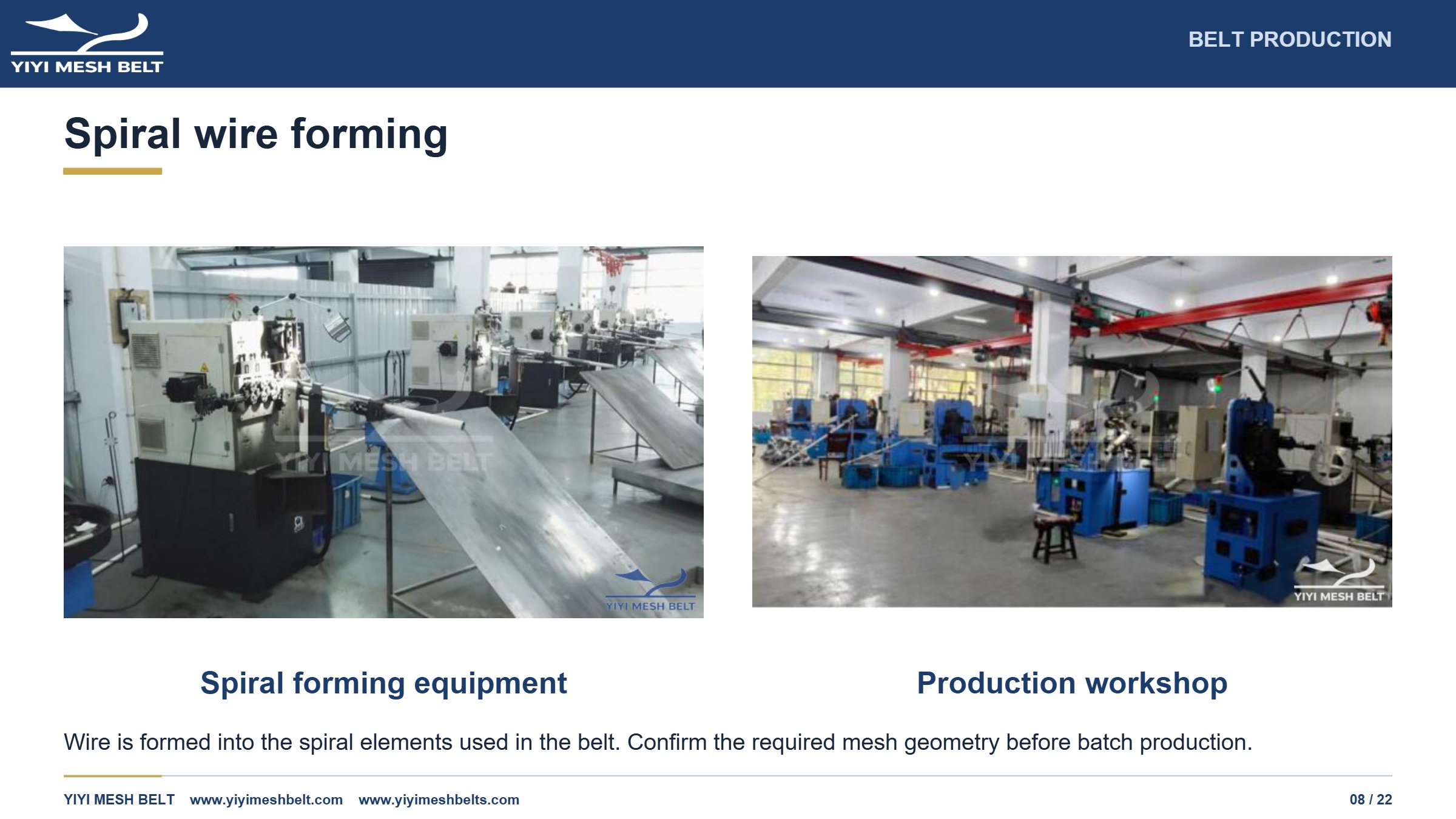 YIYI Mesh Belt Spiral Freezer Belt Production and Quality Control page 8