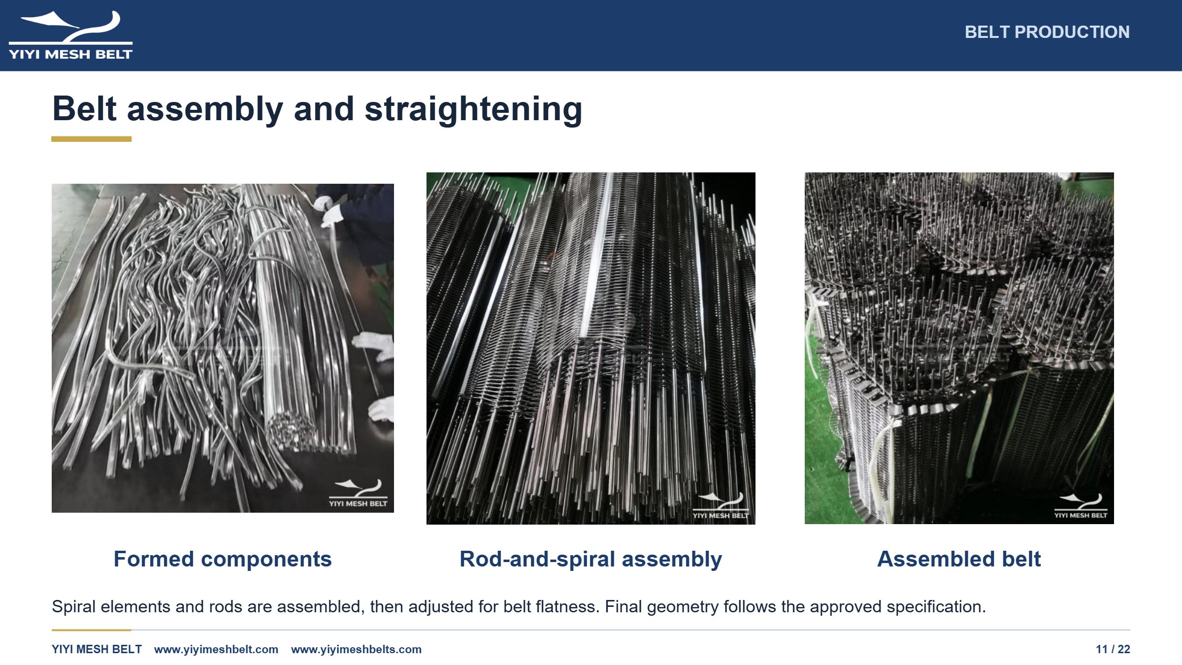 YIYI Mesh Belt Spiral Freezer Belt Production and Quality Control page 11