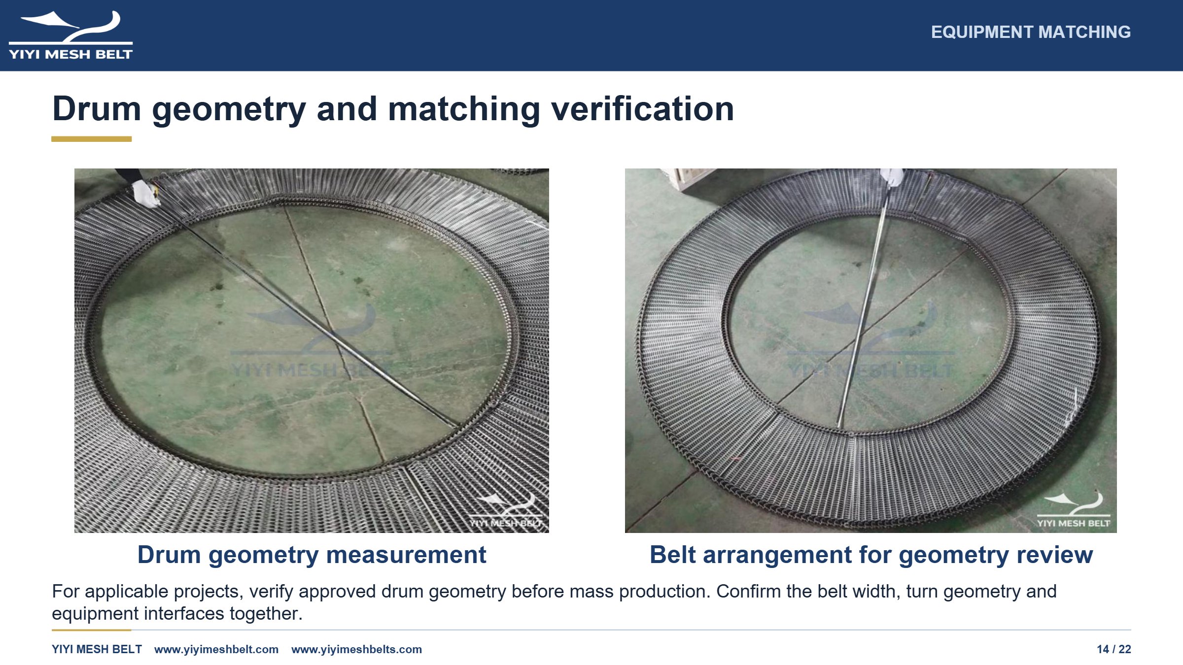 YIYI Mesh Belt Spiral Freezer Belt Production and Quality Control page 14