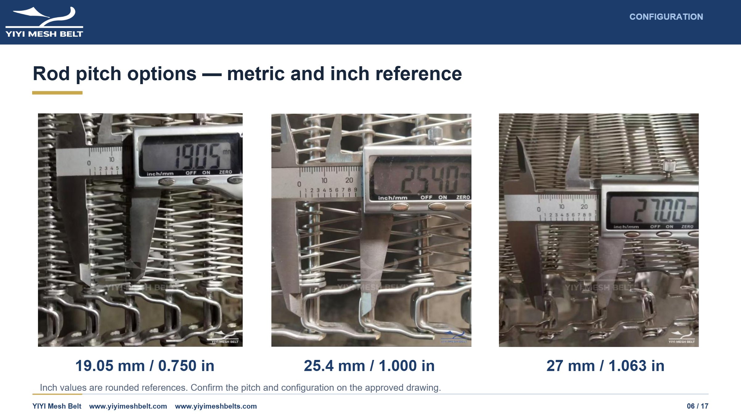 YIYI Mesh Belt Spiral Freezer Belt Technical Specification page 6