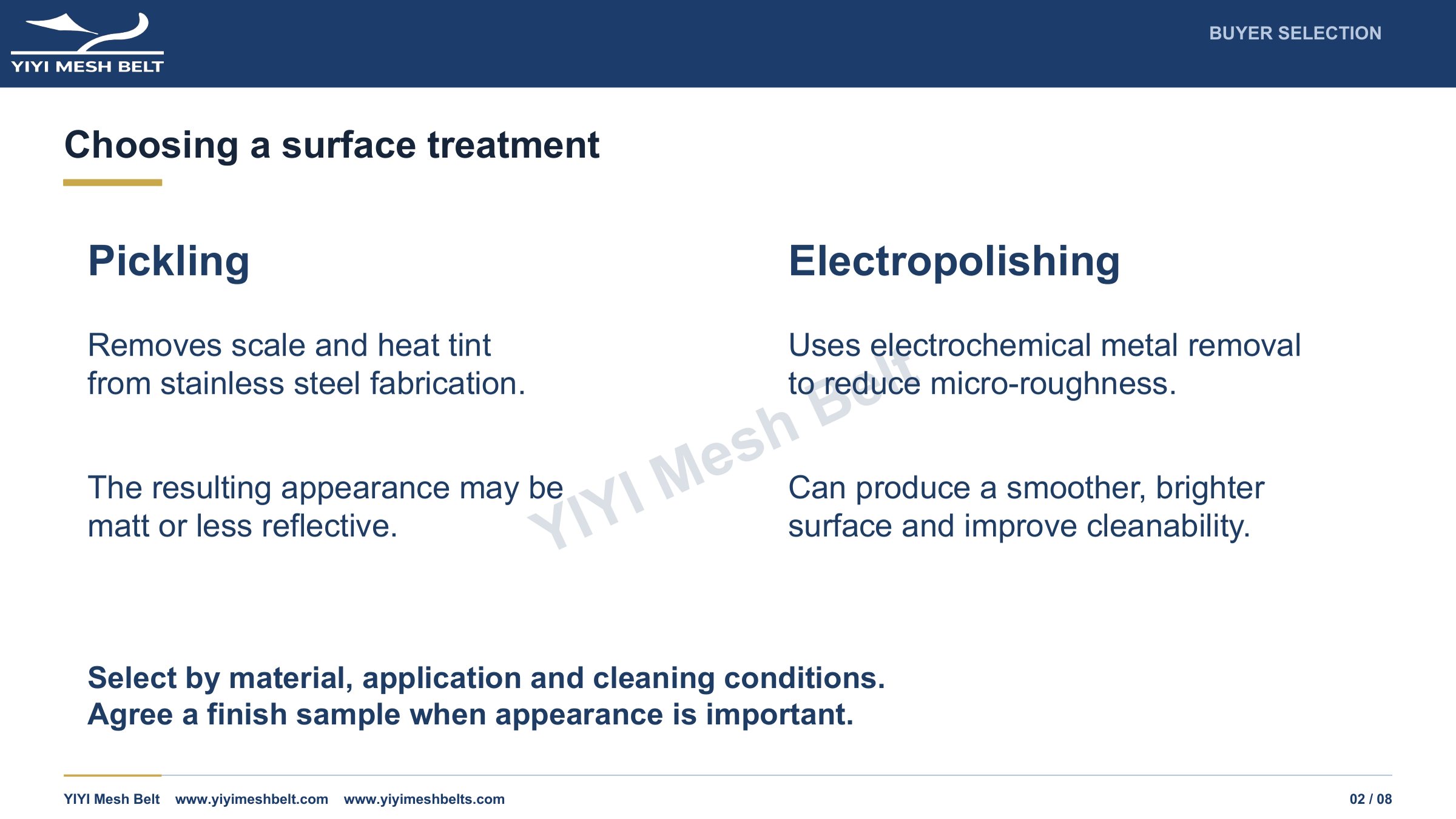YIYI Mesh Belt Stainless Steel Conveyor Belts Surface Treatment Guide page 2