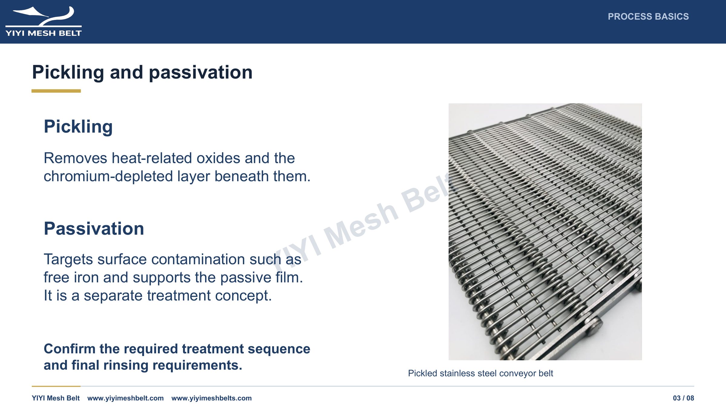 YIYI Mesh Belt Stainless Steel Conveyor Belts Surface Treatment Guide page 3