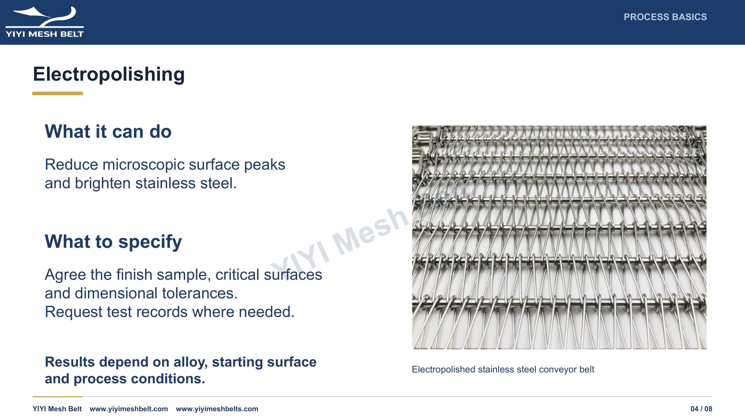 YIYI Mesh Belt Stainless Steel Conveyor Belts Surface Treatment Guide page 4