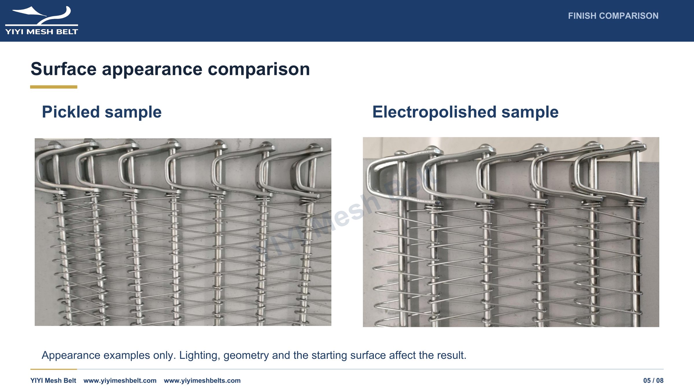 YIYI Mesh Belt Stainless Steel Conveyor Belts Surface Treatment Guide page 5
