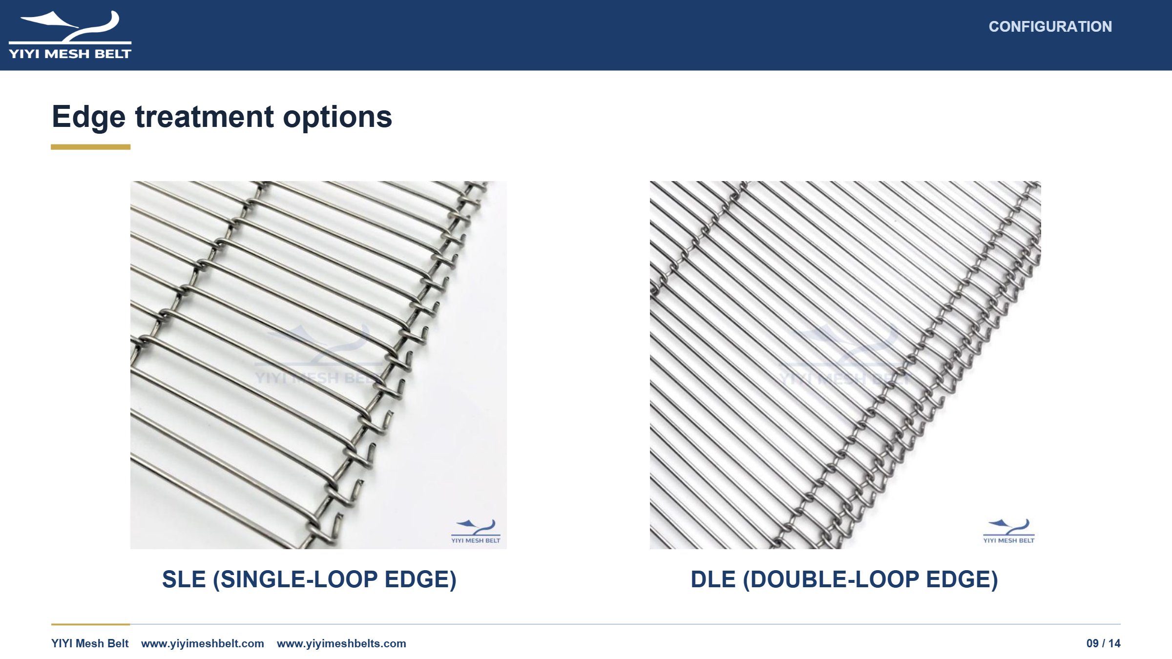 YIYI Mesh Belt Trapezoidal Mesh Belt Technical Specification page 9